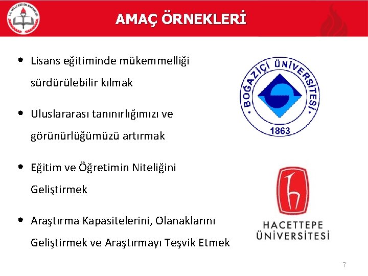 AMAÇ ÖRNEKLERİ • Lisans eğitiminde mükemmelliği sürdürülebilir kılmak • Uluslararası tanınırlığımızı ve görünürlüğümüzü artırmak