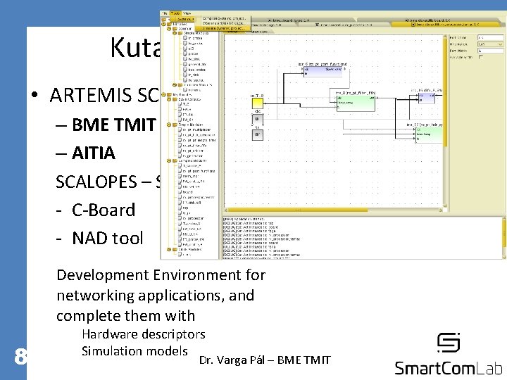 Kutatás & fejlesztés (2) • ARTEMIS SCALOPES - OMFB-00698/2009 – BME TMIT & ETIK