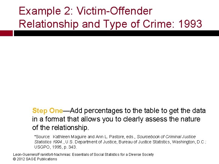 Example 2: Victim-Offender Relationship and Type of Crime: 1993 Step One—Add percentages to the