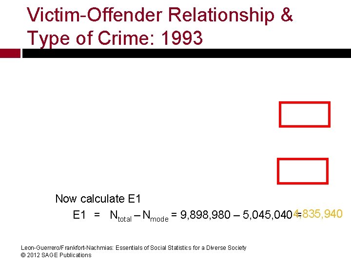 Victim-Offender Relationship & Type of Crime: 1993 Now calculate E 1 = Ntotal –