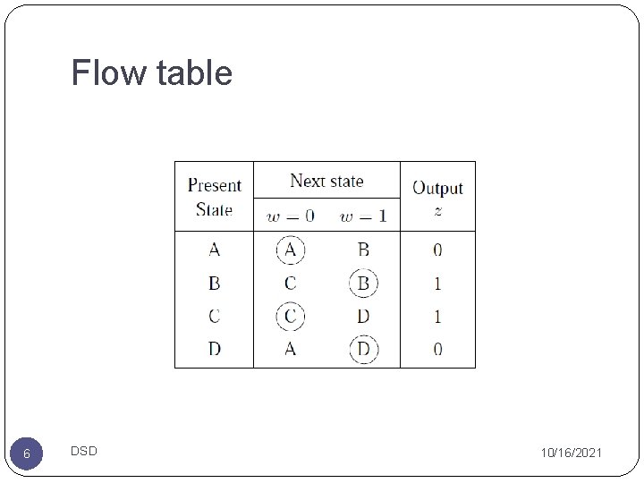 Flow table 6 DSD 10/16/2021 Flow table 6 DSD 10/16/2021