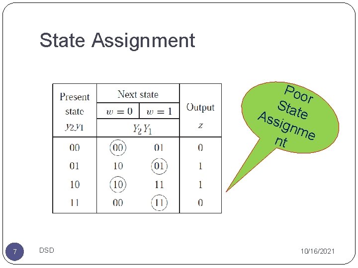 State Assignment Poo Sta r Ass te ignm e nt 7 DSD 10/16/2021 State Assignment Poo Sta r Ass te ignm e nt 7 DSD 10/16/2021