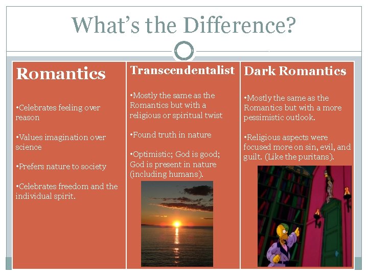 What’s the Difference? Romantics • Celebrates feeling over reason • Values imagination over science