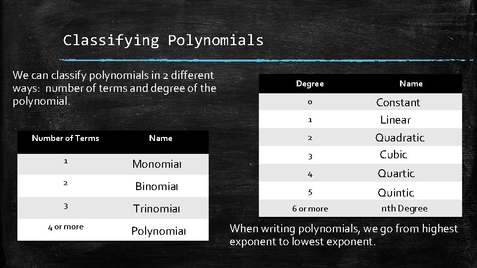 Classifying Polynomials We can classify polynomials in 2 different ways: number of terms and