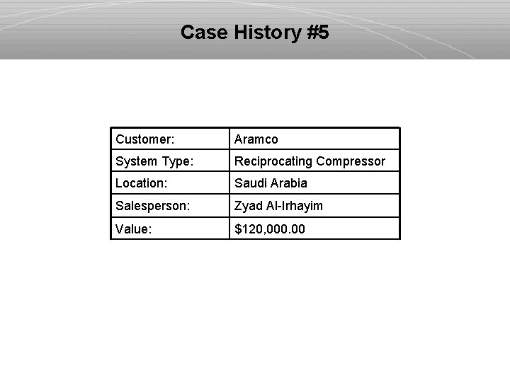 Case History #5 Customer: Aramco System Type: Reciprocating Compressor Location: Saudi Arabia Salesperson: Zyad