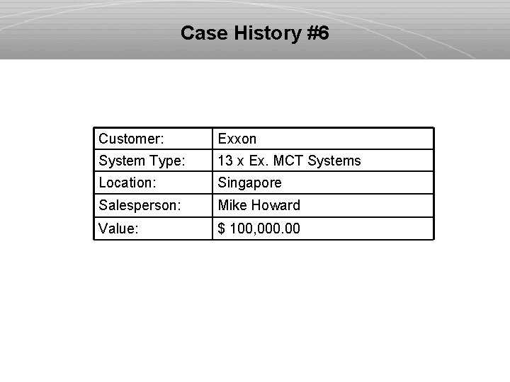 Case History #6 Customer: Exxon System Type: 13 x Ex. MCT Systems Location: Singapore