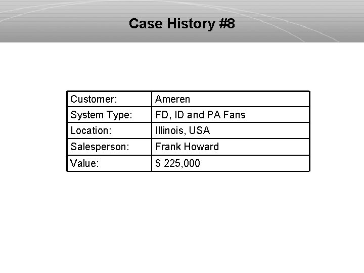 Case History #8 Customer: Ameren System Type: FD, ID and PA Fans Location: Illinois,