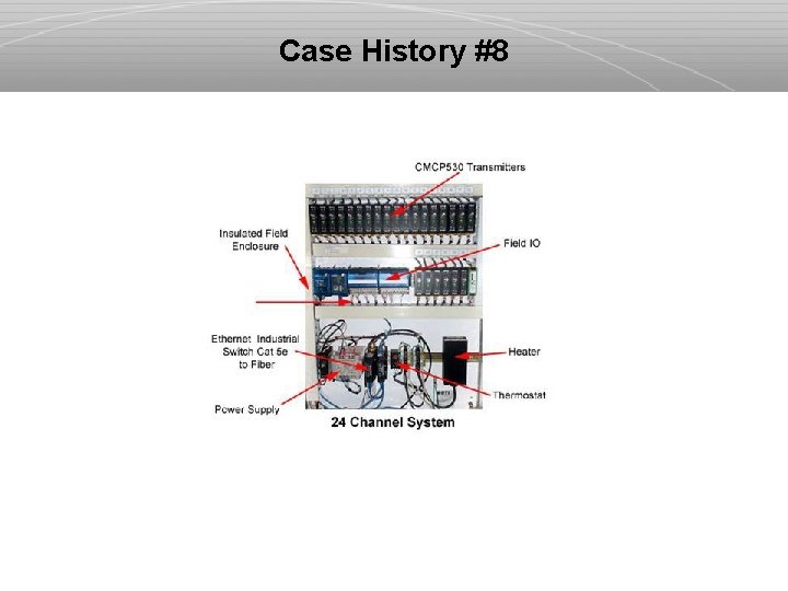 Case History #8 