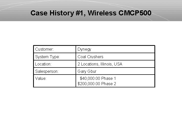 Case History #1, Wireless CMCP 500 Customer: Dynegy System Type: Coal Crushers Location: 2
