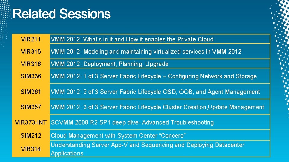 VIR 211 VMM 2012: What’s in it and How it enables the Private Cloud