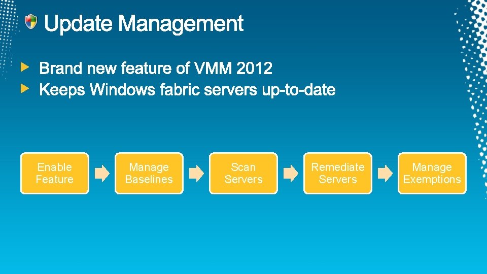 Enable Feature Manage Baselines Scan Servers Remediate Servers Manage Exemptions 