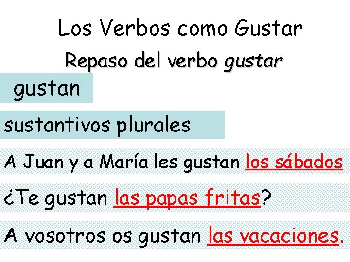 Los Verbos como Gustar Repaso del verbo gustar gustan sustantivos plurales A Juan y