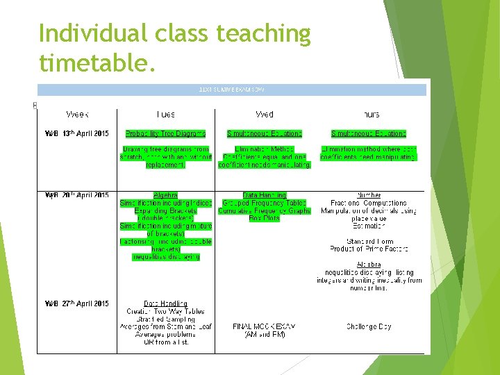Individual class teaching timetable. 