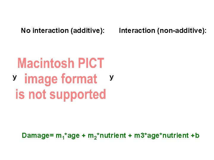 No interaction (additive): y Interaction (non-additive): y Damage= m 1*age + m 2*nutrient +