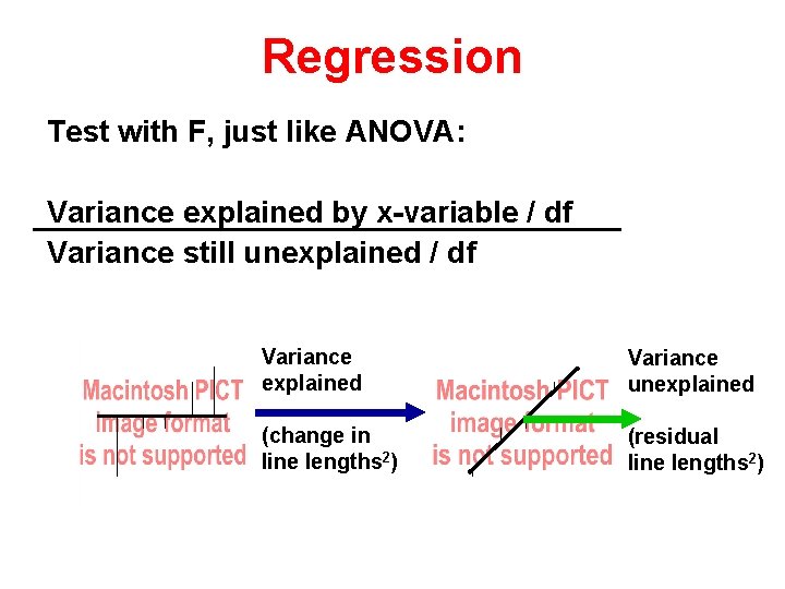 Regression Test with F, just like ANOVA: Variance explained by x-variable / df Variance