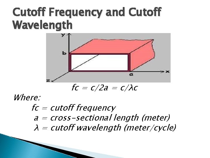Cutoff Frequency and Cutoff Wavelength fc = c/2 a = c/λc Where: fc =