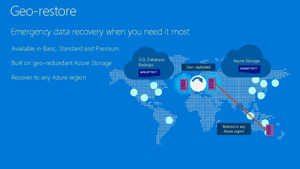 Geo-restore Emergency data recovery when you need it most Available in Basic, Standard and