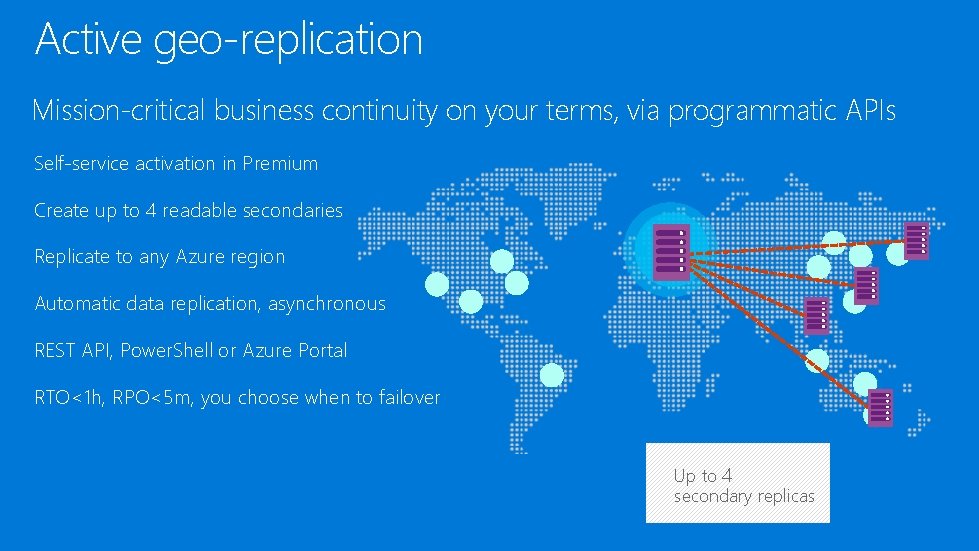 Active geo-replication Mission-critical business continuity on your terms, via programmatic APIs Self-service activation in