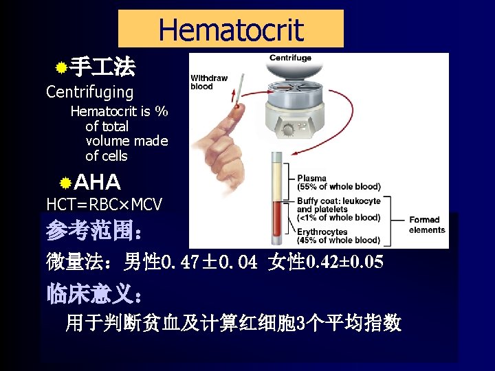 Hematocrit ®手 法 Centrifuging Hematocrit is % of total volume made of cells ®AHA