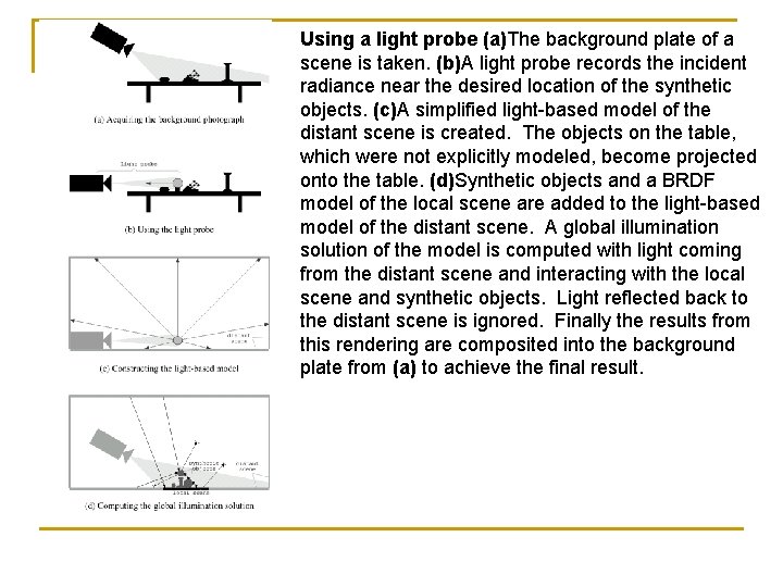 Using a light probe (a)The background plate of a scene is taken. (b)A light