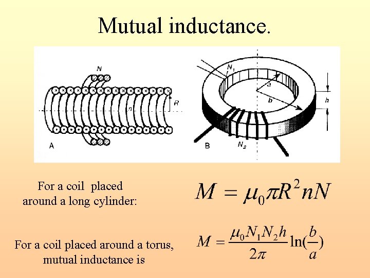 Mutual inductance. For a coil placed around a long cylinder: For a coil placed