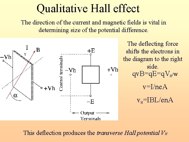 Qualitative Hall effect The direction of the current and magnetic fields is vital in