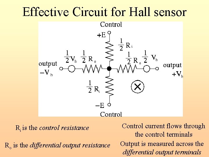 Effective Circuit for Hall sensor Ri is the control resistance Ro is the differential