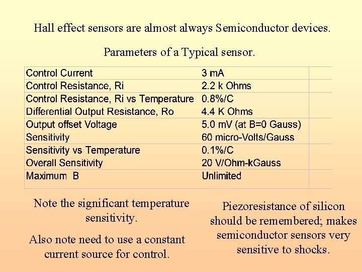 Hall effect sensors are almost always Semiconductor devices. Parameters of a Typical sensor. Note