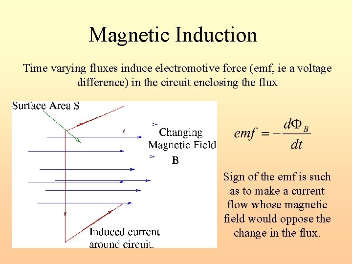 Magnetic Induction Time varying fluxes induce electromotive force (emf, ie a voltage difference) in