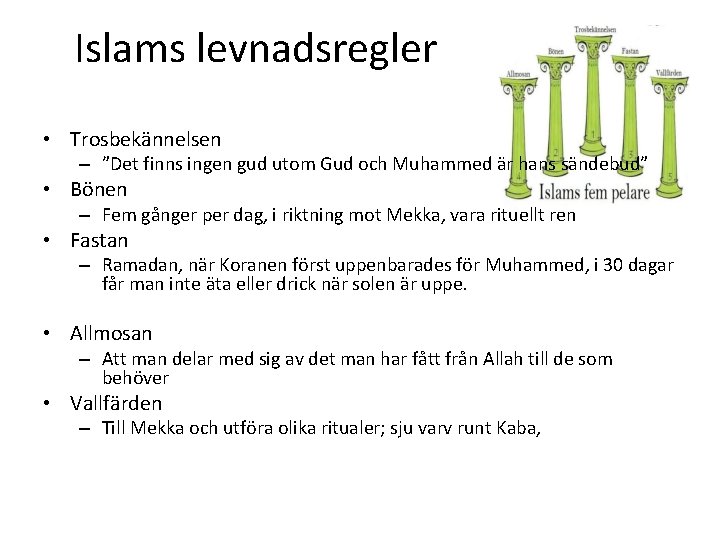 Islams levnadsregler • Trosbekännelsen – ”Det finns ingen gud utom Gud och Muhammed är