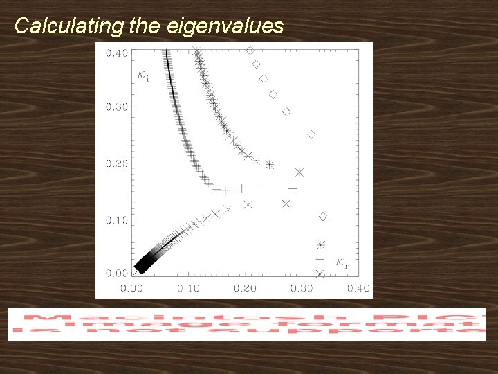 Calculating the eigenvalues 