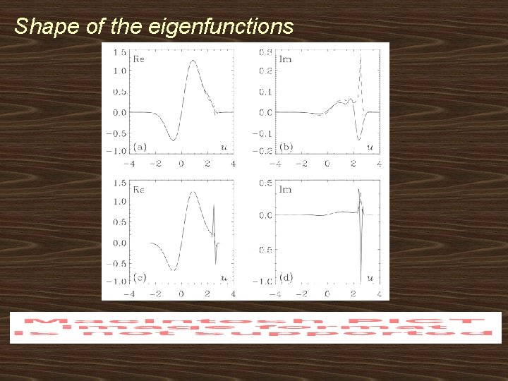 Shape of the eigenfunctions 