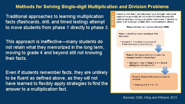 Methods for Solving Single-digit Multiplication and Division Problems Traditional approaches to learning multiplication facts