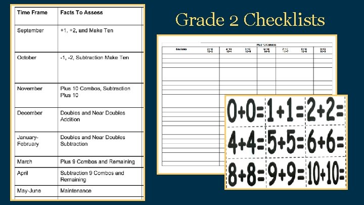 Grade 2 Checklists 