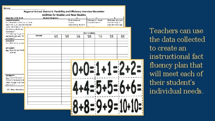 Teachers can use the data collected to create an instructional fact fluency plan that