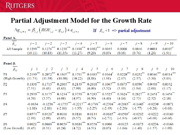 Partial Adjustment Model for the Growth Rate If => partial adjustment 50 