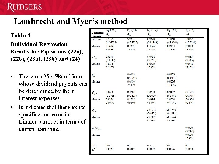 Lambrecht and Myer’s method Table 4 Individual Regression Results for Equations (22 a), (22