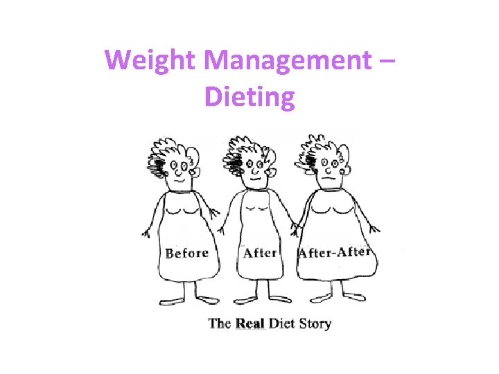 Weight Management – Dieting 