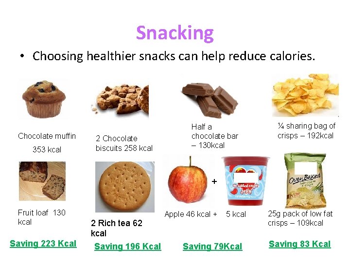 Snacking • Choosing healthier snacks can help reduce calories. Chocolate muffin 353 kcal 2