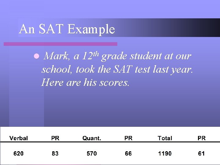 An SAT Example l Mark, a 12 th grade student at our school, took