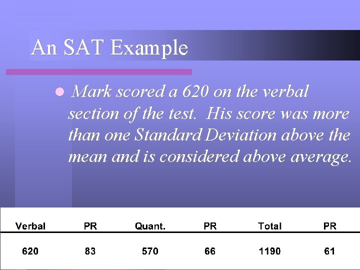 An SAT Example l Mark scored a 620 on the verbal section of the