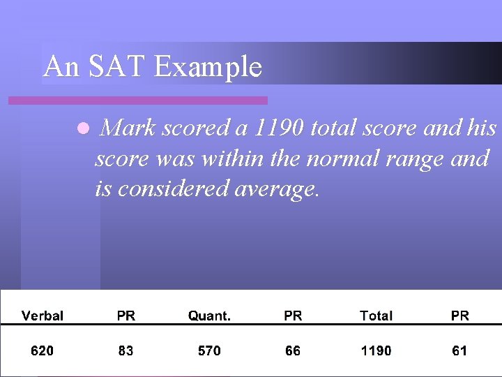 An SAT Example l Mark scored a 1190 total score and his score was