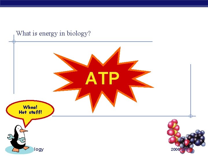 What is energy in biology? ATP Whoa! Hot stuff! Regents Biology 2006 -2007 