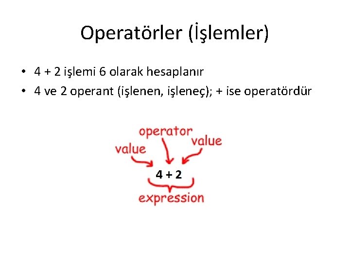 Operatörler (İşlemler) • 4 + 2 işlemi 6 olarak hesaplanır • 4 ve 2