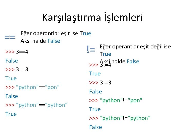 Karşılaştırma İşlemleri == Eğer operantlar eşit ise True Aksi halde False >>> 3==4 False