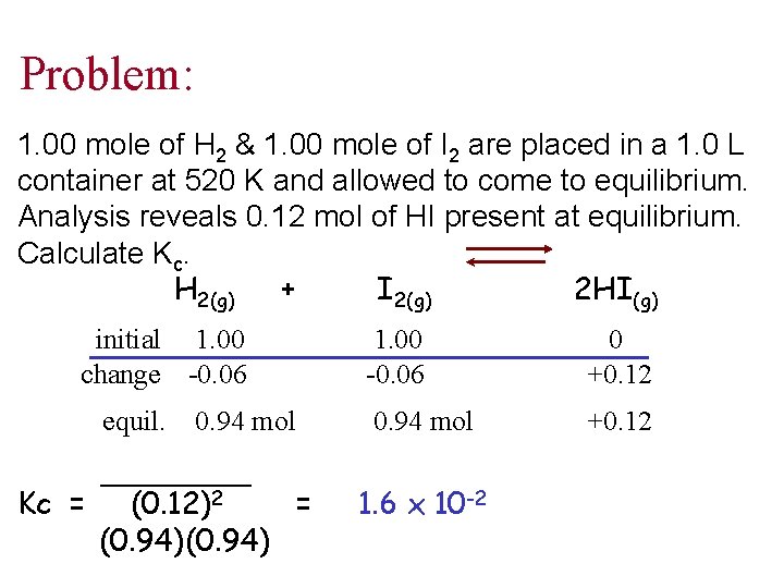 Problem: 1. 00 mole of H 2 & 1. 00 mole of I 2