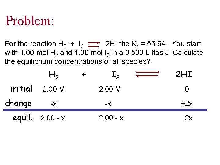 Problem: For the reaction H 2 + I 2 2 HI the Kc =