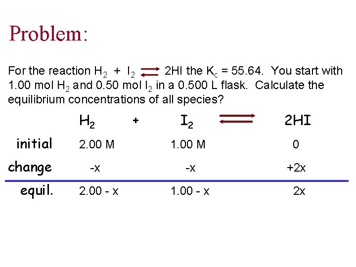 Problem: For the reaction H 2 + I 2 2 HI the Kc =