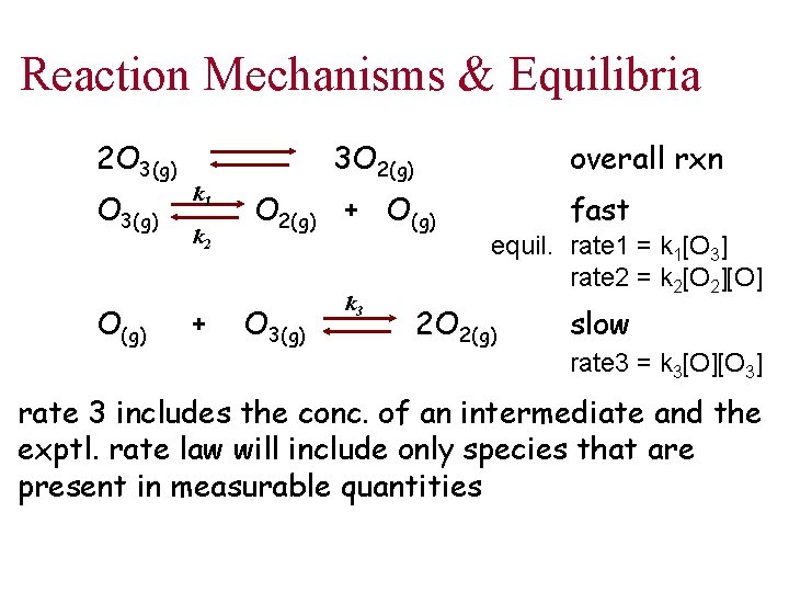 Reaction Mechanisms & Equilibria 2 O 3(g) O(g) k 1 k 2 + 3