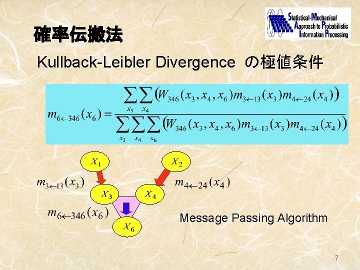確率伝搬法 Kullback-Leibler Divergence の極値条件 Message Passing Algorithm 7 確率伝搬法 Kullback-Leibler Divergence の極値条件 Message Passing Algorithm 7